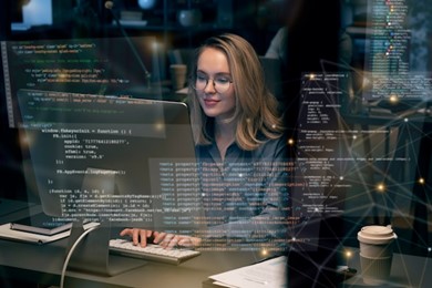 Net Promoter Score DevOps