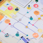 cartographie du parcours client