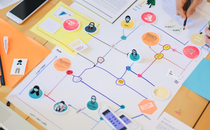 cartographie du parcours client